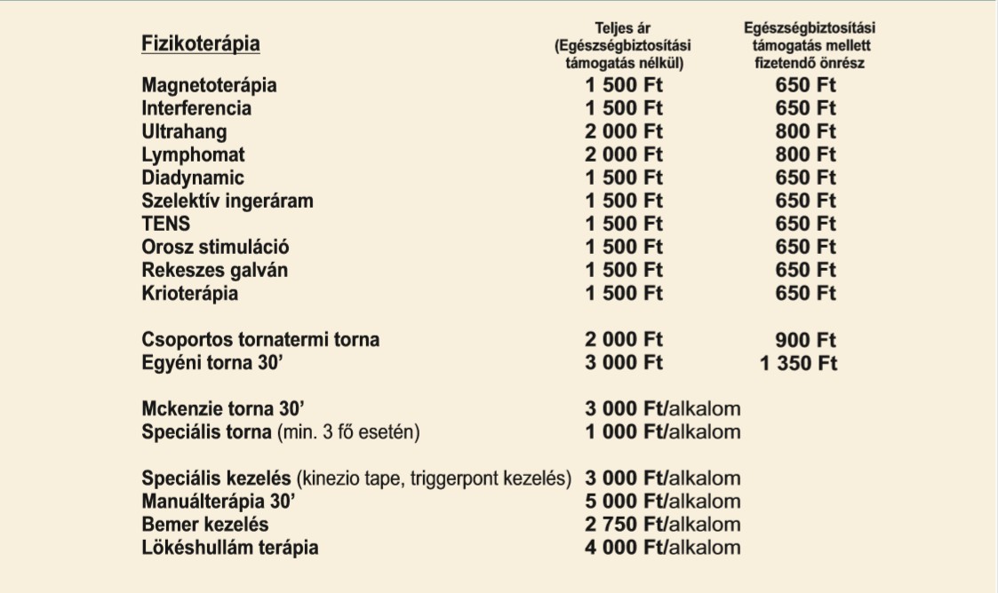 Gyulai várfürdő aktuális árak