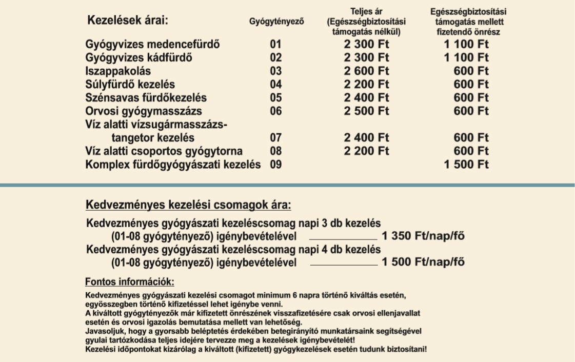 Gyulai várfürdő aktuális árak