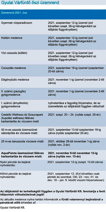 gyulai_varfurdo_oszi_menetrend